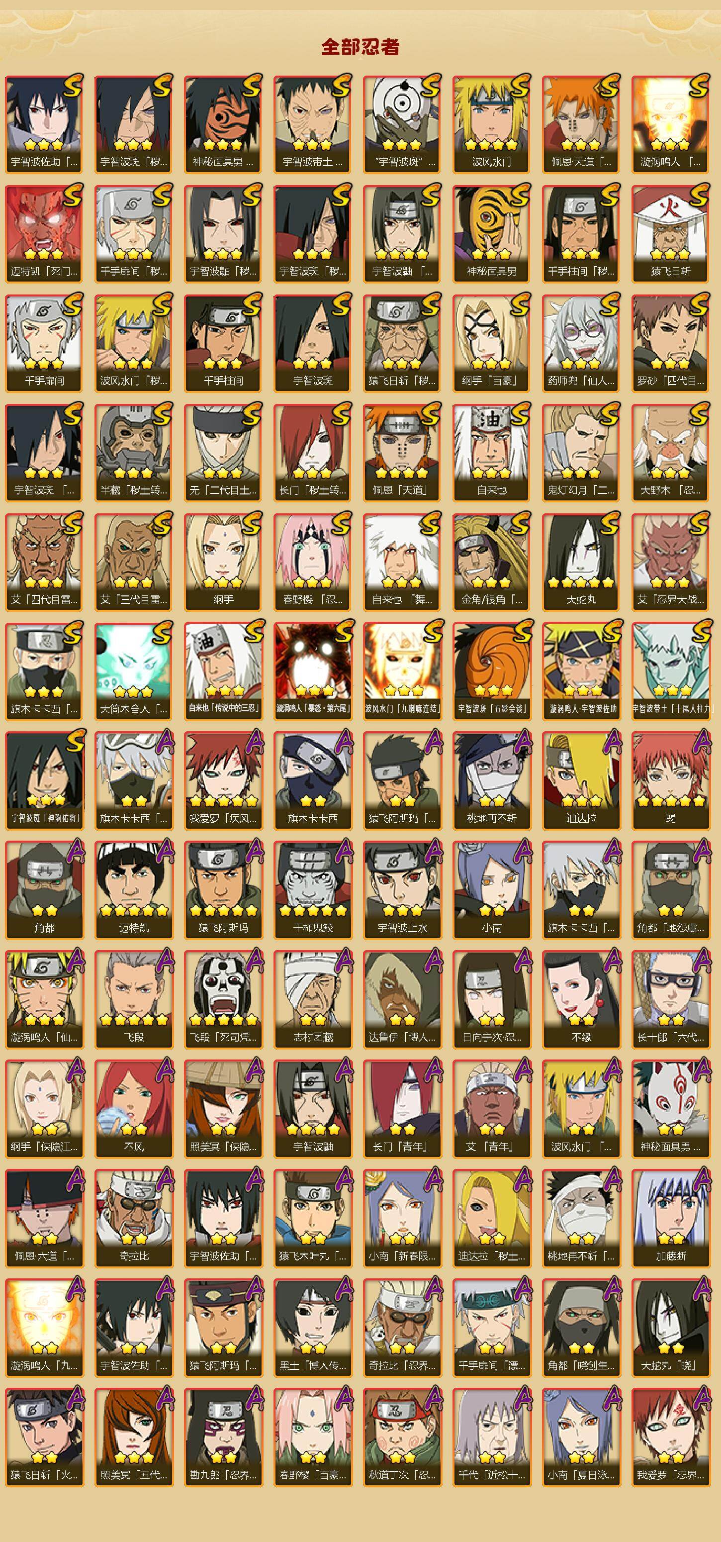 HYCMW421337火影忍者账号详情图2