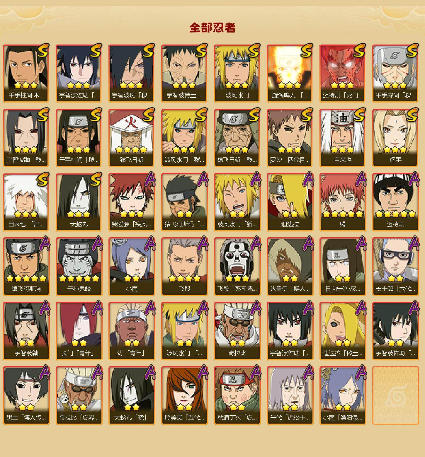 HYCMW421338火影忍者账号详情图2