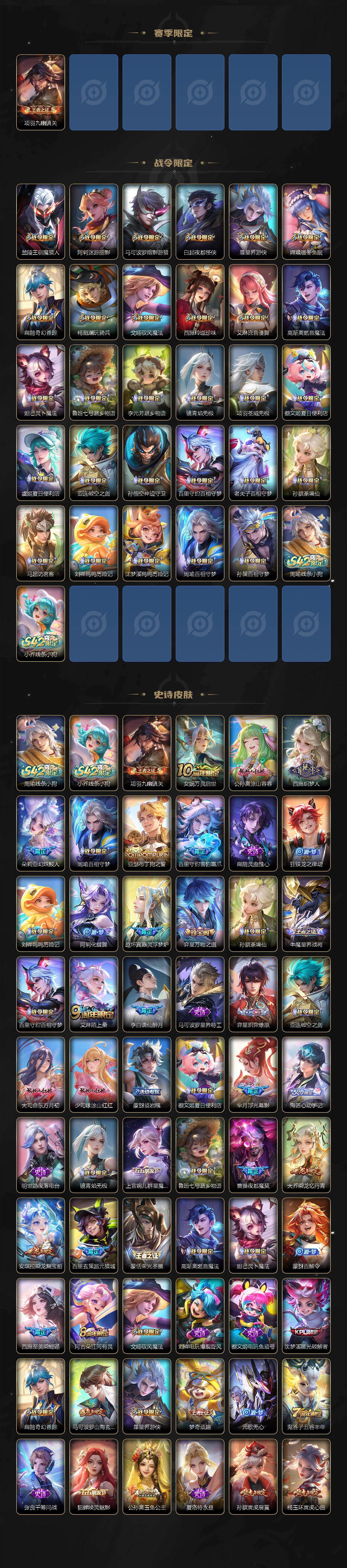 WZCMW4237588王者荣耀账号详情图4