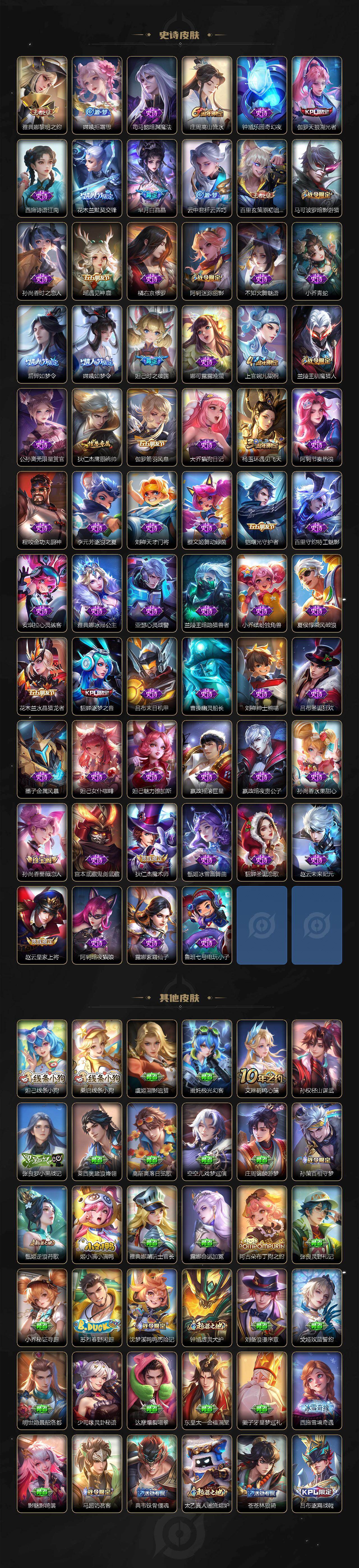 WZCMW4237588王者荣耀账号详情图5