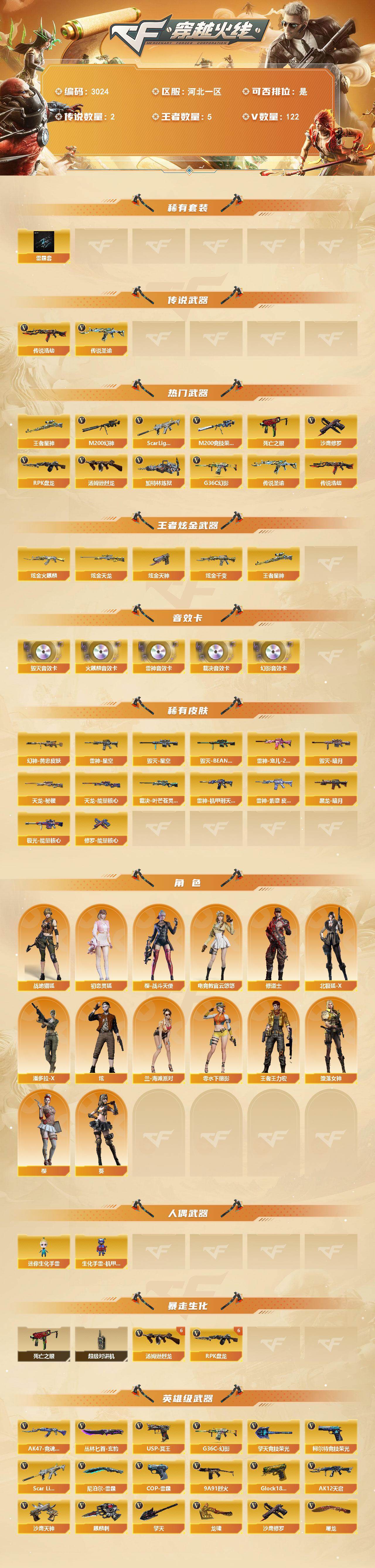 CFCMW462307穿越火线账号详情图2