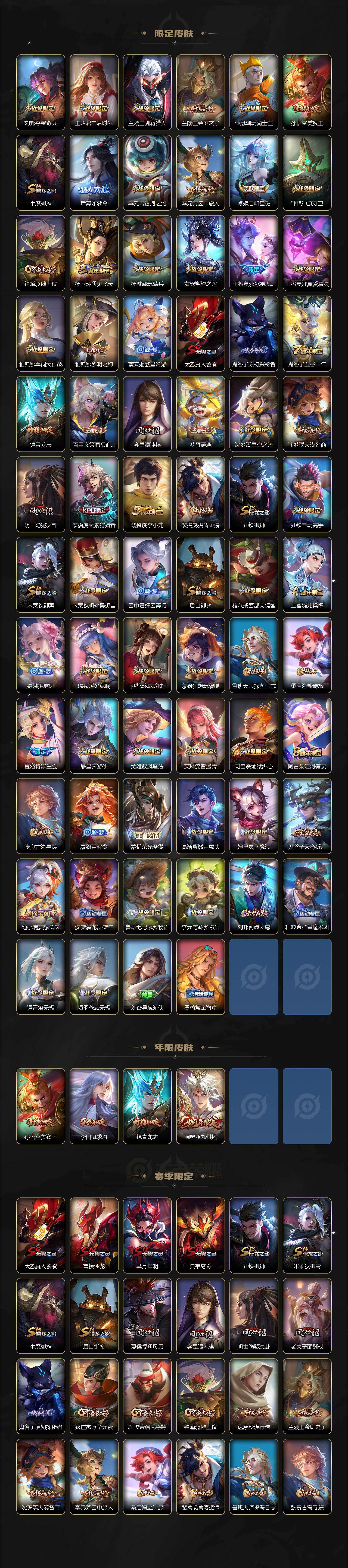 WZQM4232140王者荣耀账号详情图4