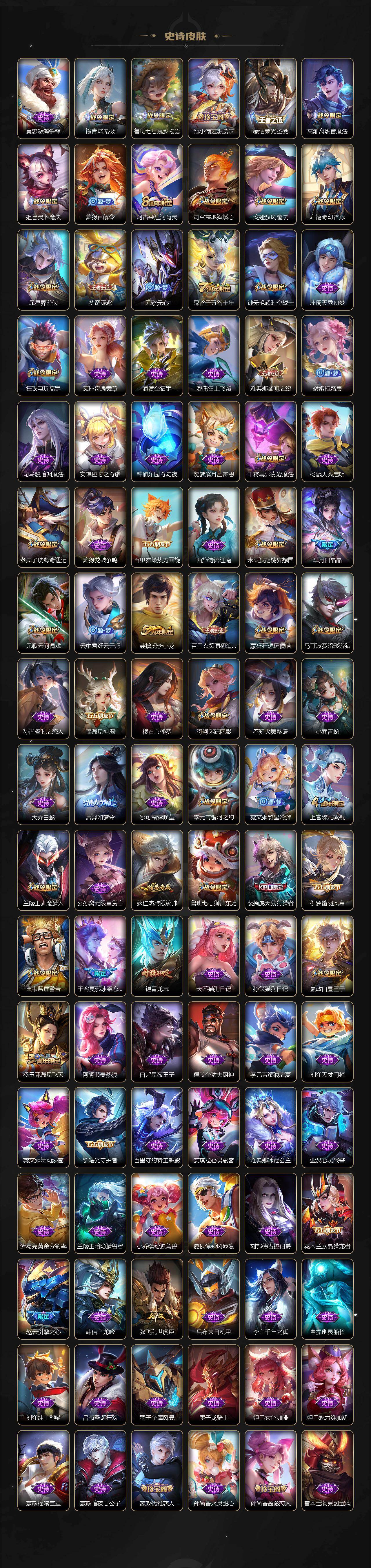 WZQM4232140王者荣耀账号详情图6