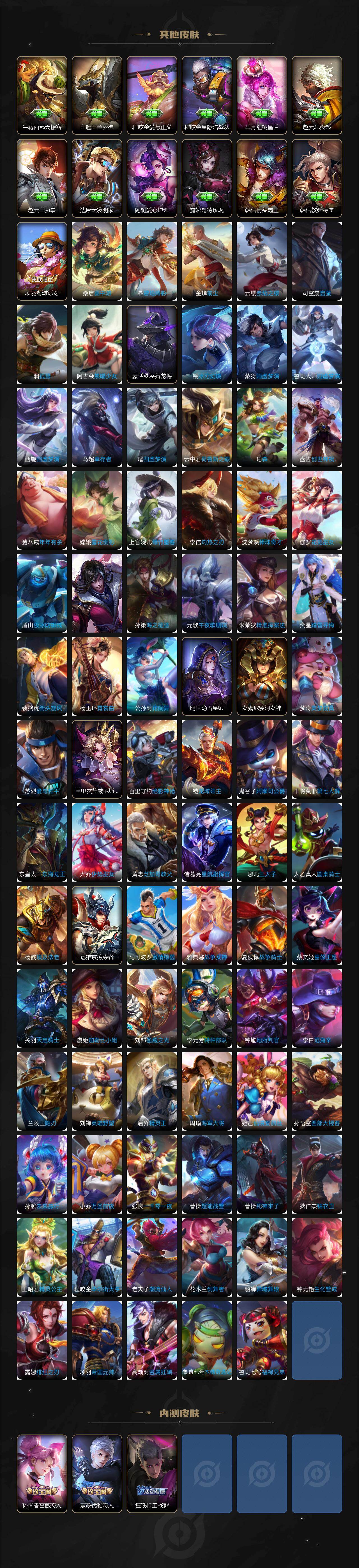 WZQM4232140王者荣耀账号详情图9