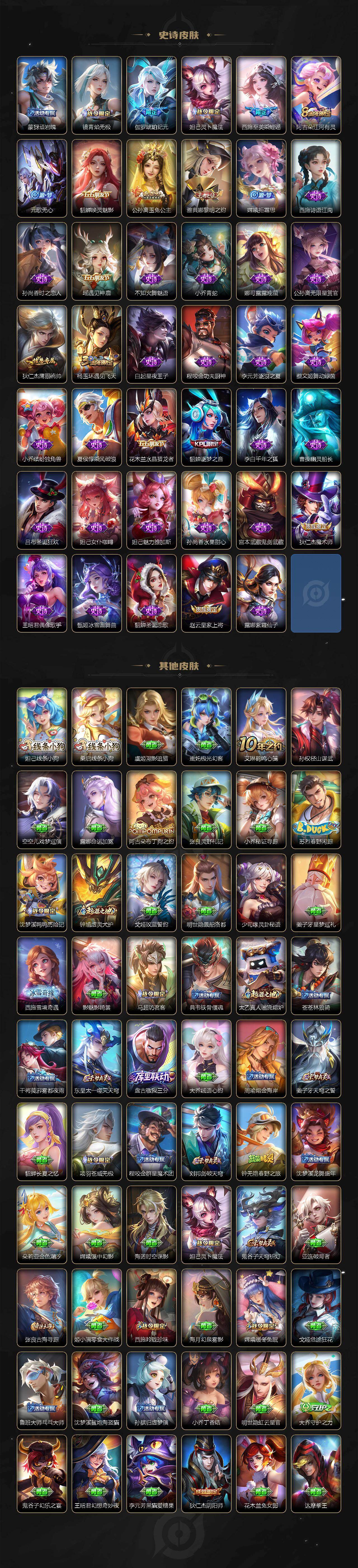 WZCMW4237903王者荣耀账号详情图3