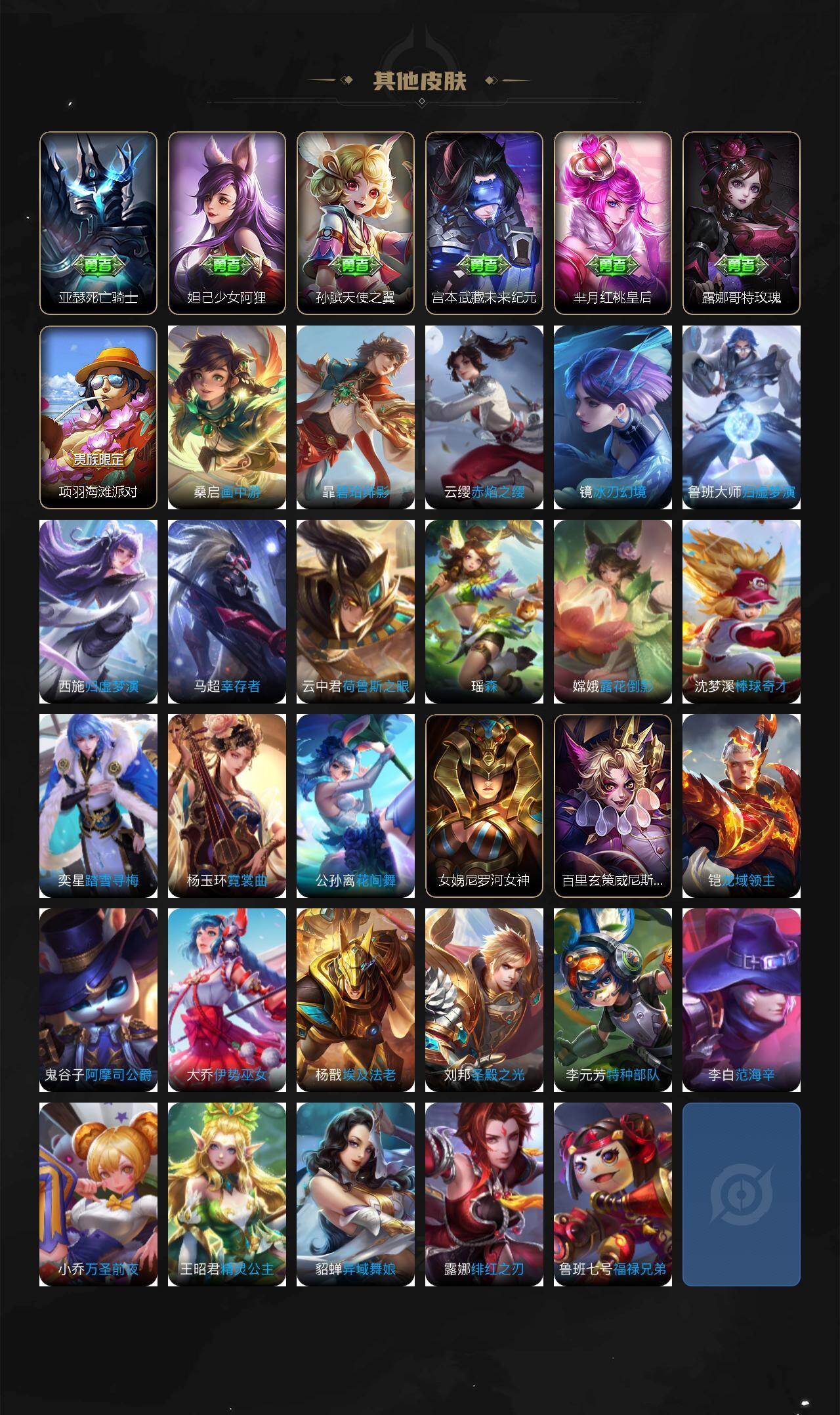 WZCMW4237903王者荣耀账号详情图4