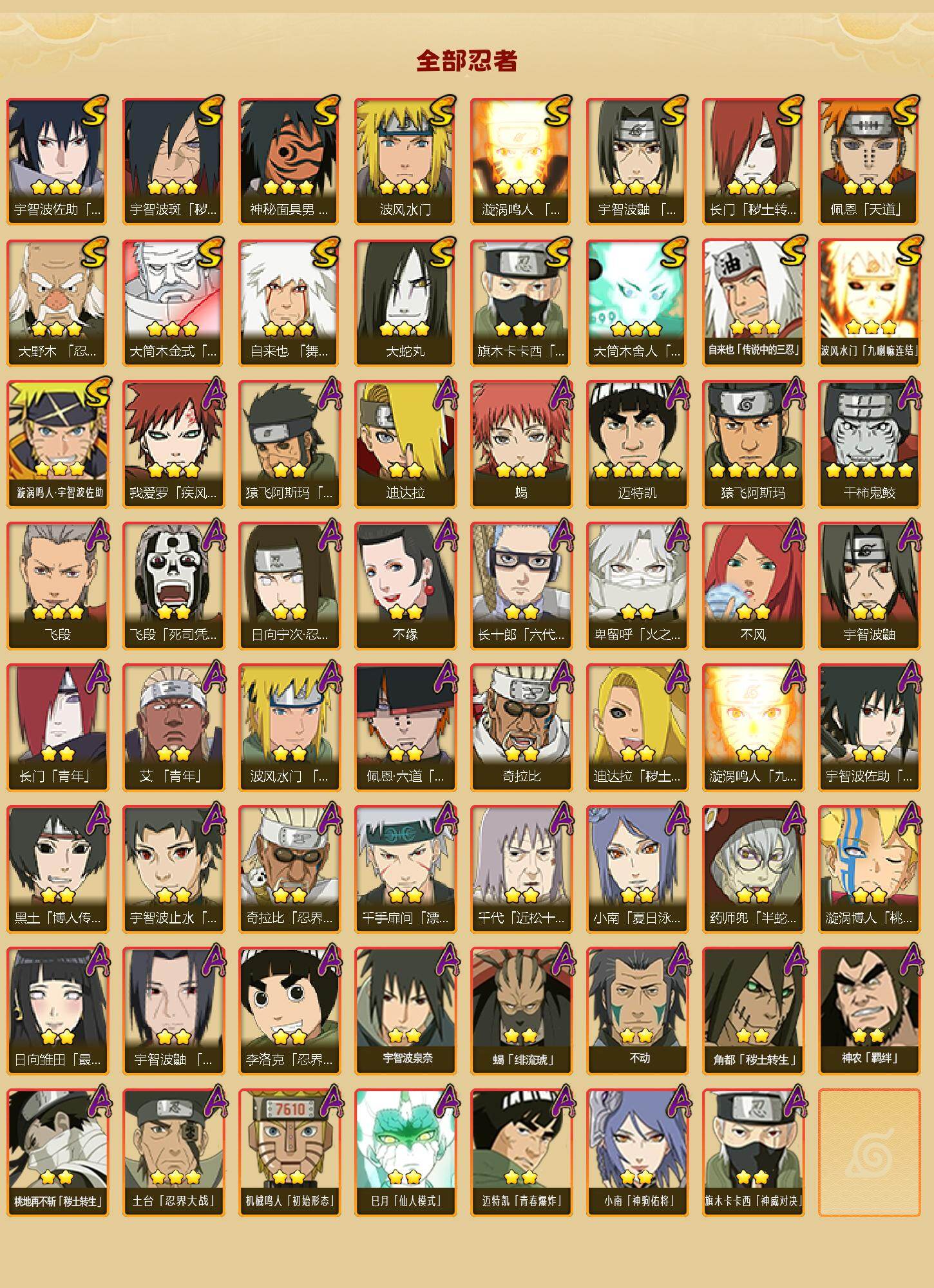 HYCMW421380火影忍者账号详情图2