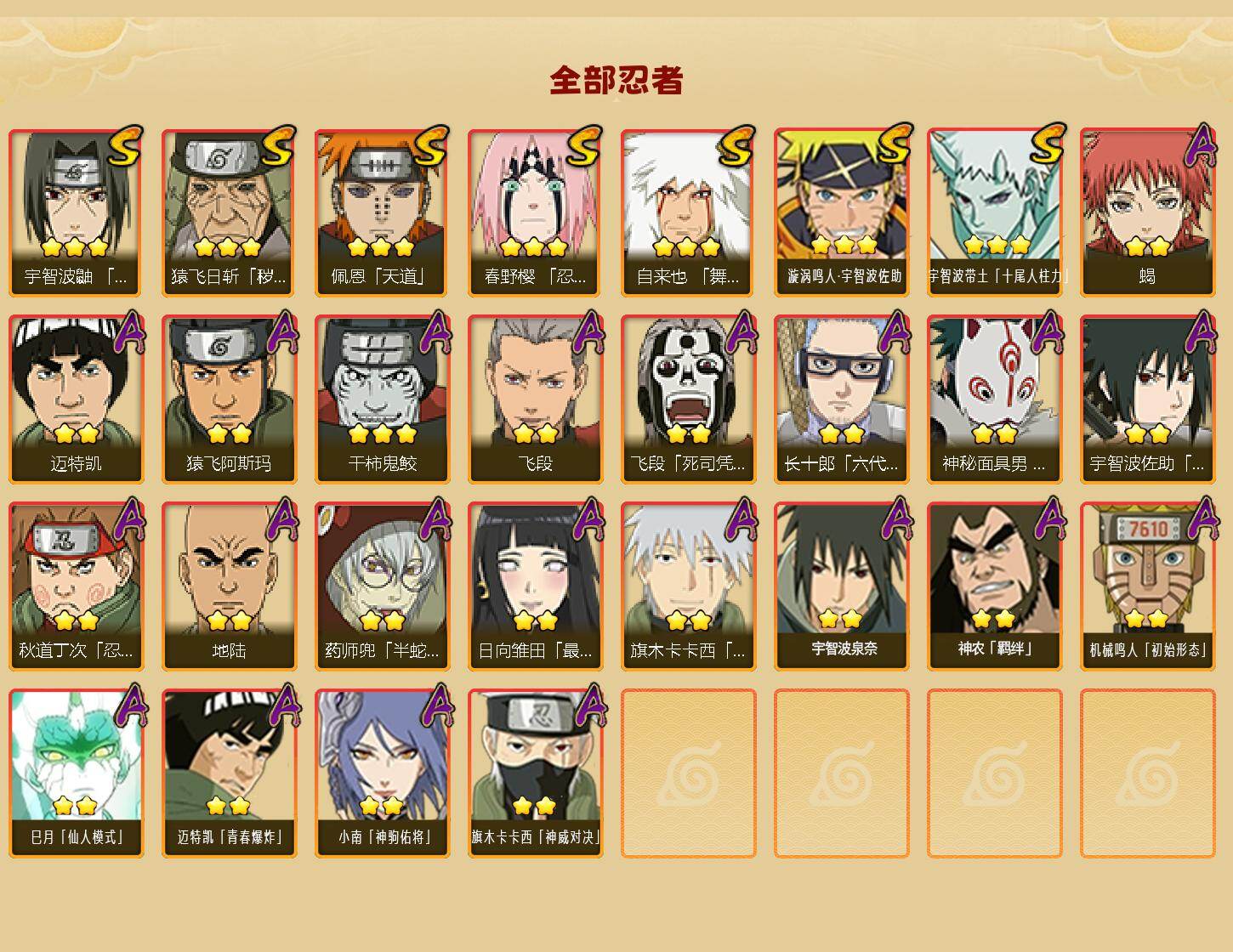 HYCMW421381火影忍者账号详情图2