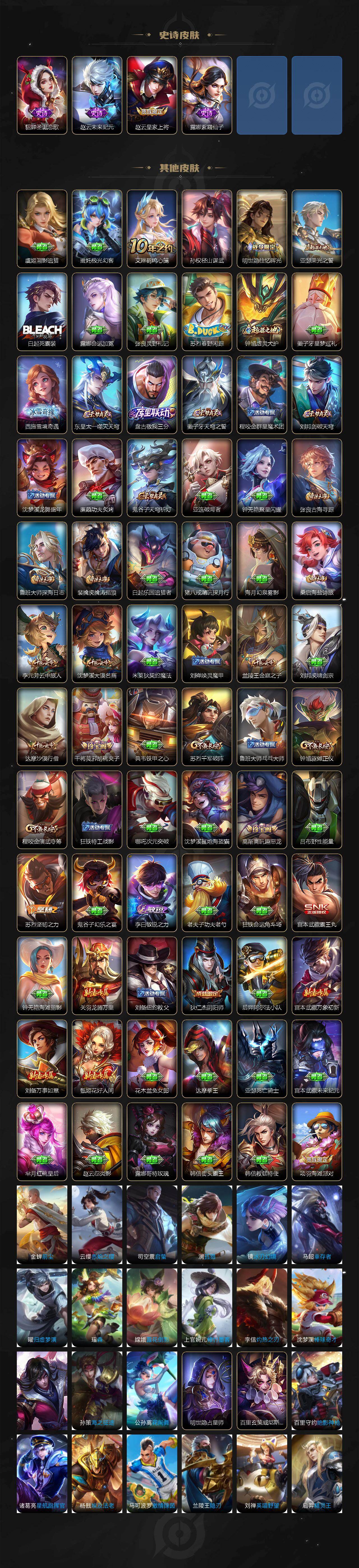 WZCMW4238250王者荣耀账号详情图3