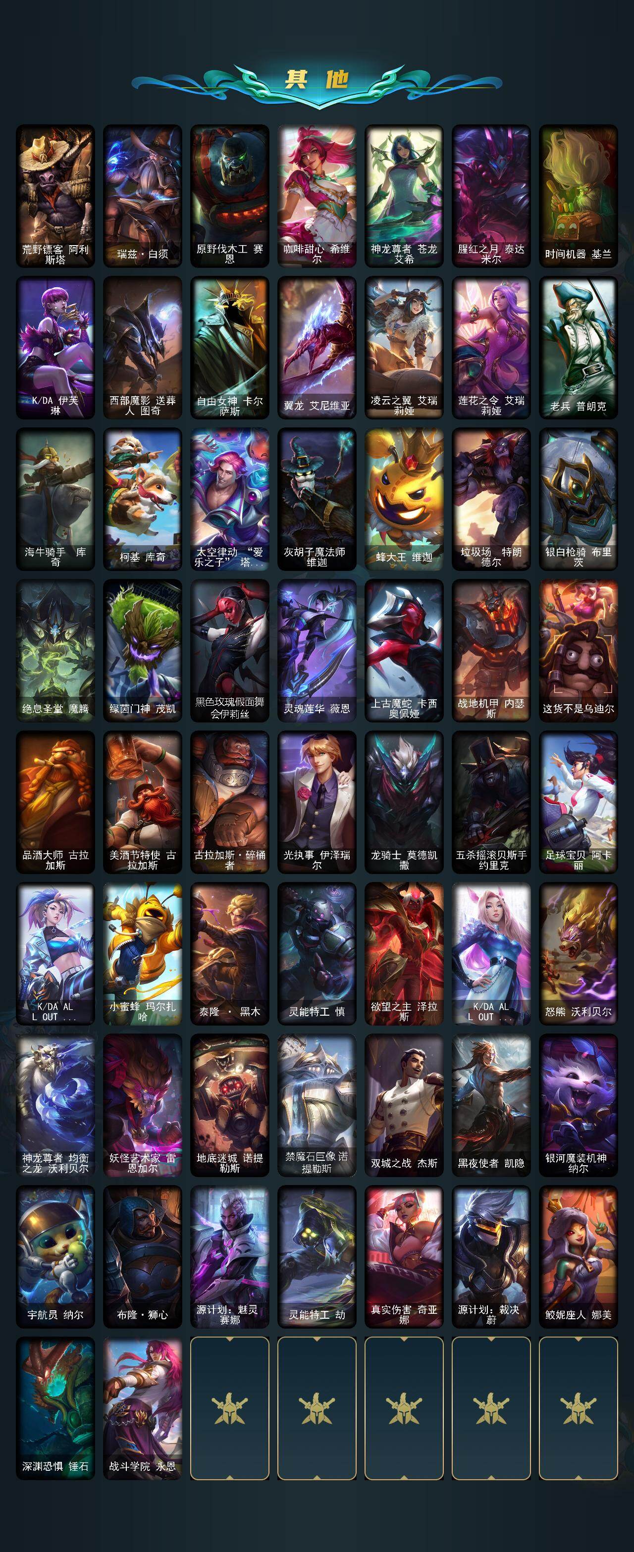 LOLLX423427英雄联盟账号详情图3