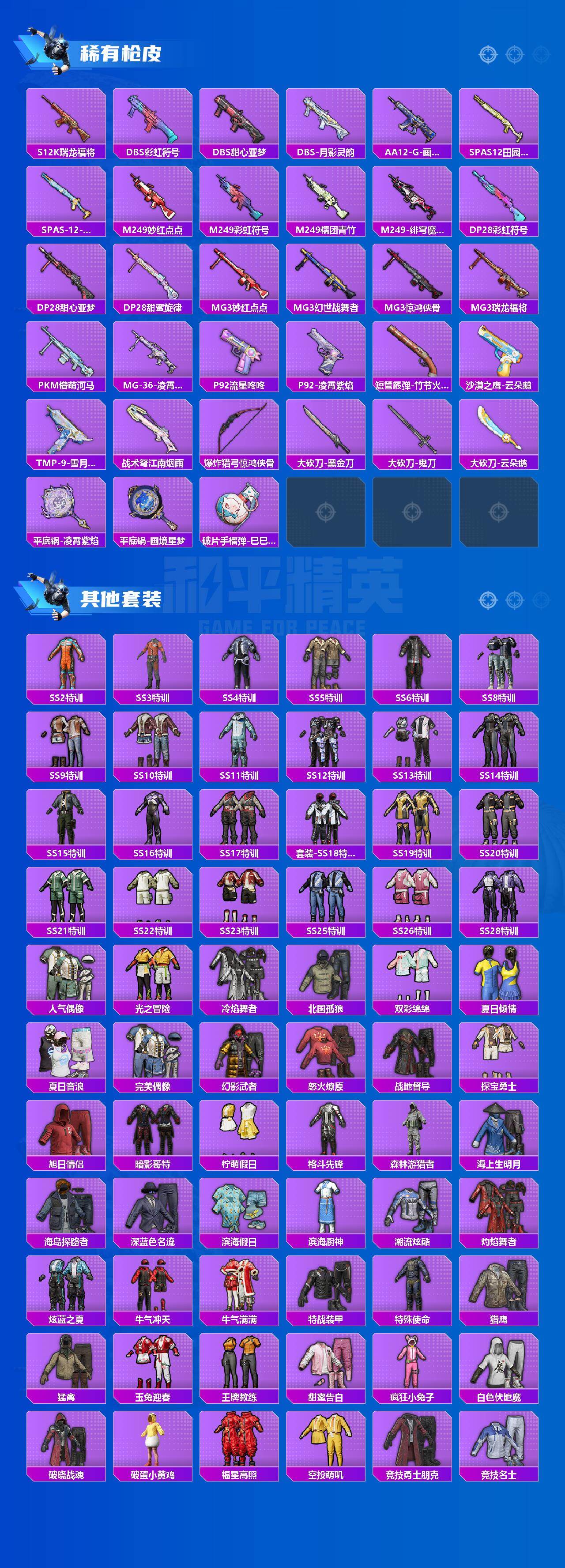 HPCMW4131793和平精英账号详情图4 HPCMW4131793和平精英账号详情图4