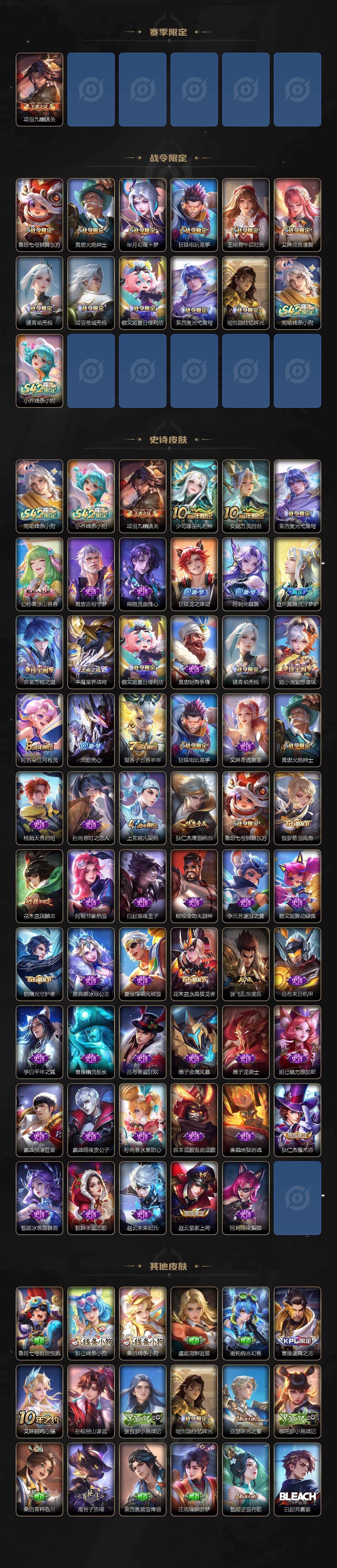 WZXS4258066王者荣耀账号详情图3