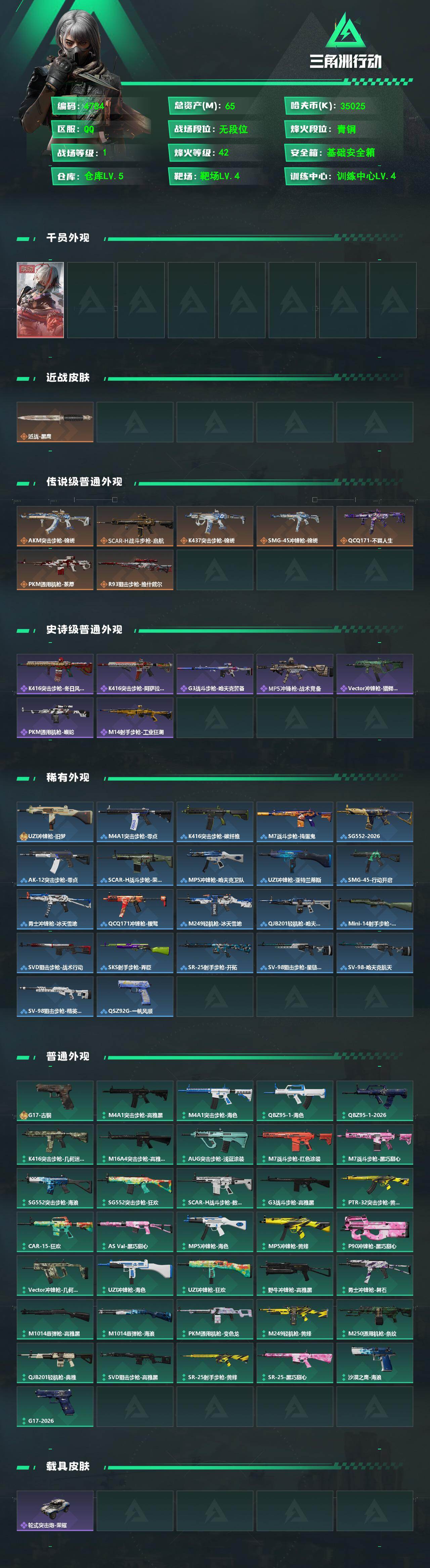 SJZQM471422三角洲行动账号详情图4