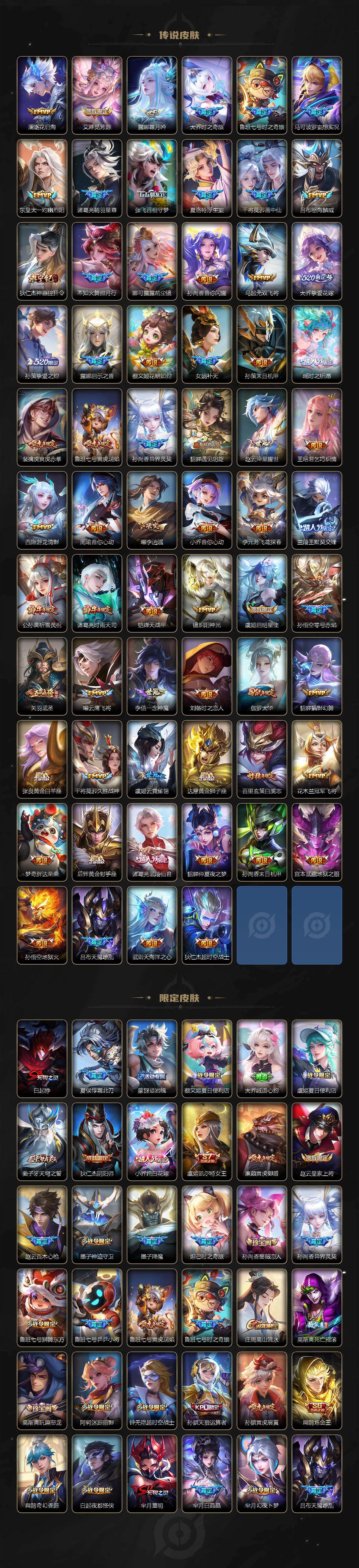 WZQM4257836王者荣耀账号详情图4