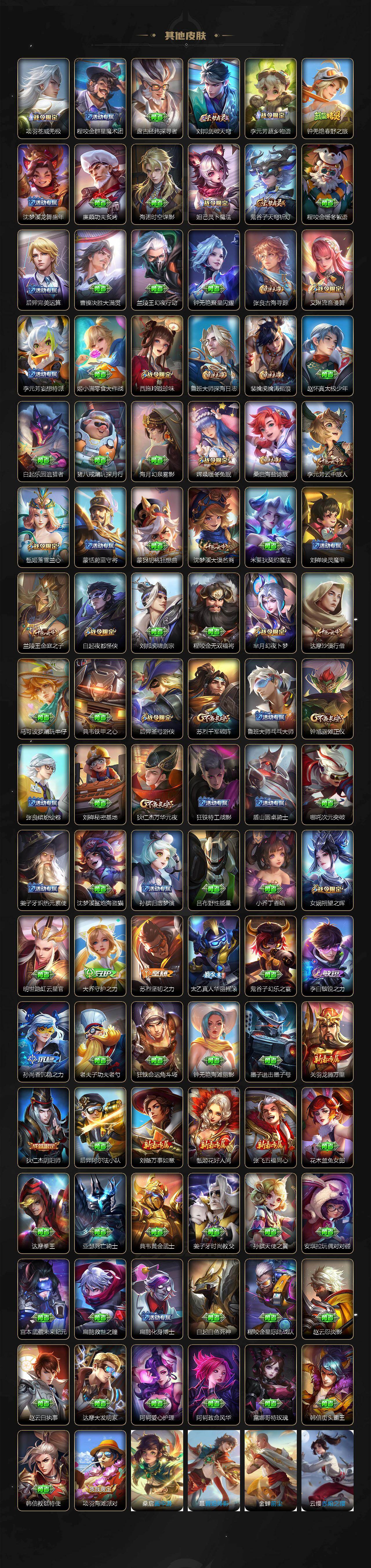 WZQM4231821王者荣耀账号详情图6