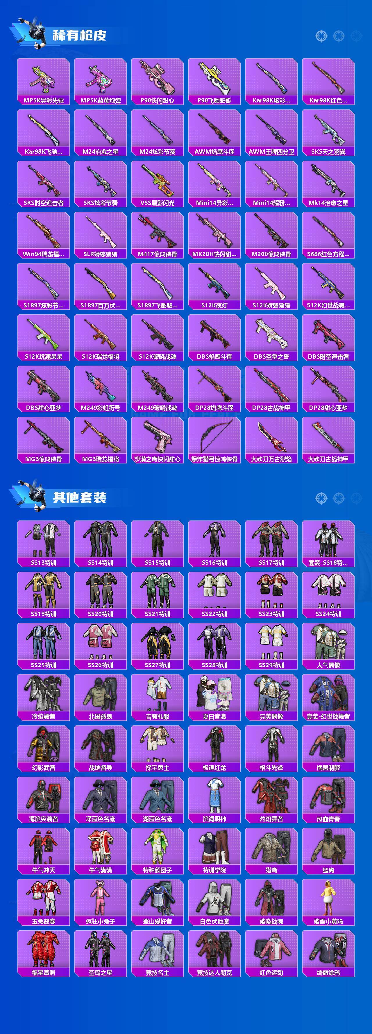 HPCMW4132010和平精英账号详情图3