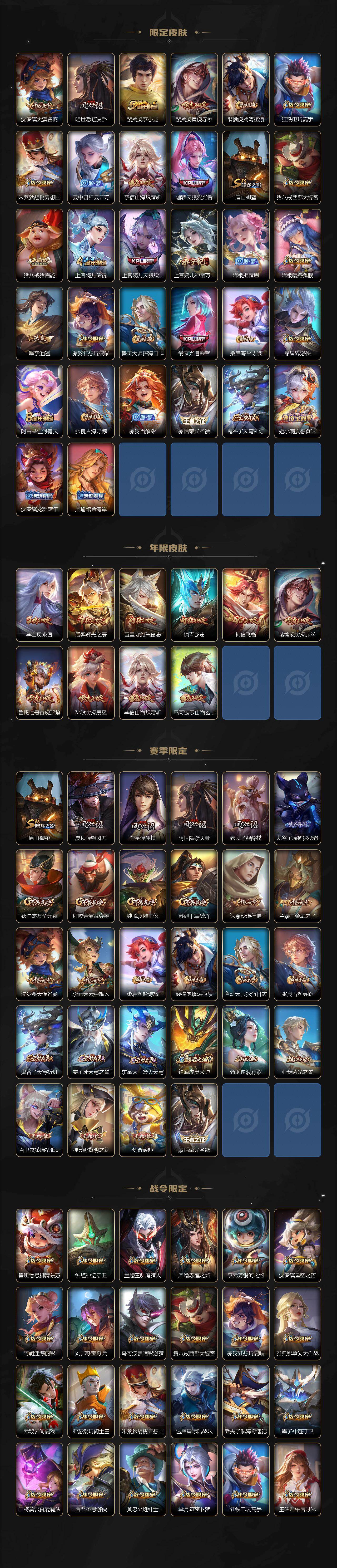 WZQM4231843王者荣耀账号详情图4