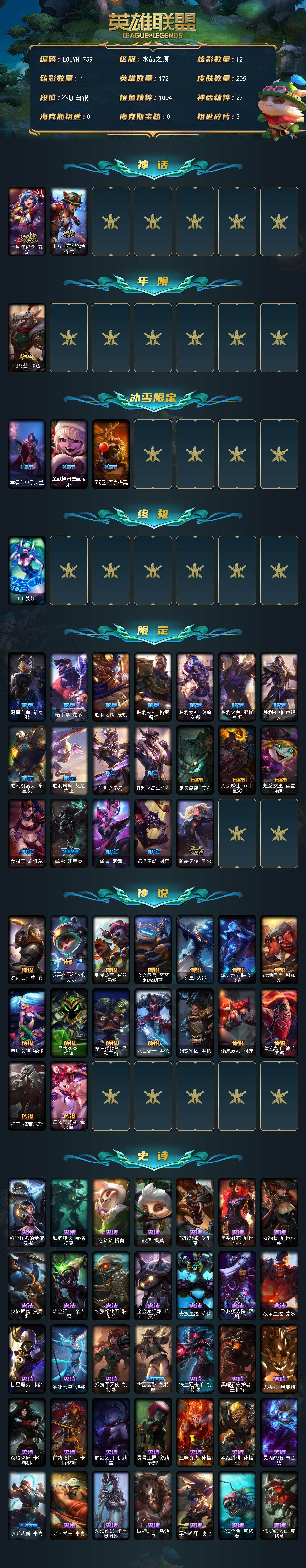 LOLEY423571英雄联盟账号详情图2