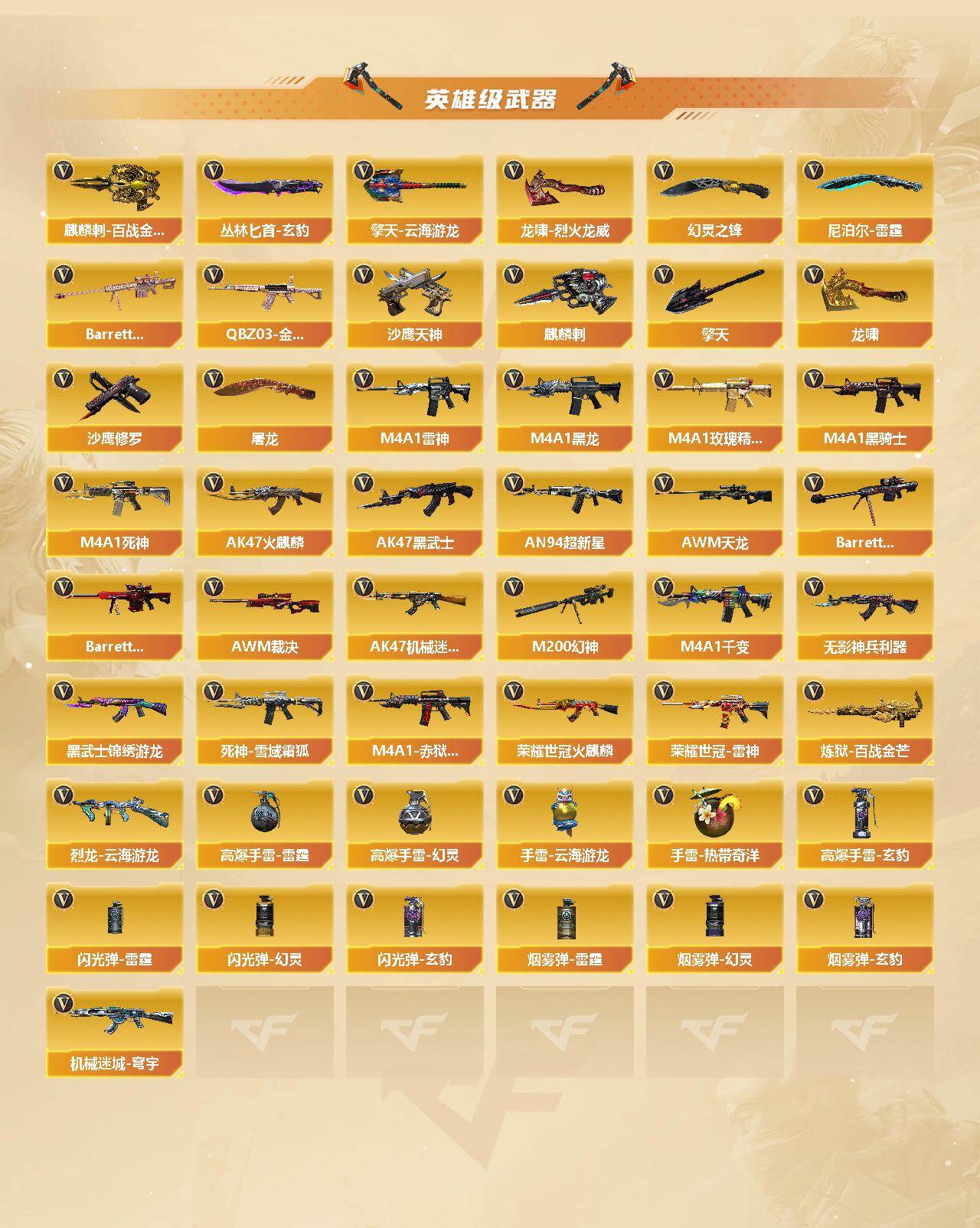 CFCMW462613穿越火线账号详情图3 CFCMW462613穿越火线账号详情图3