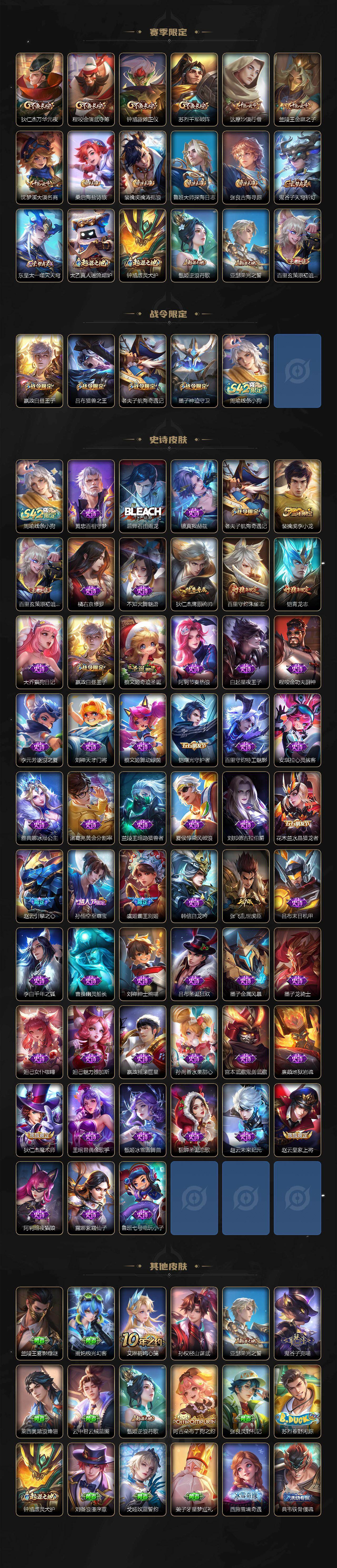 WZQM4234366王者荣耀账号详情图4