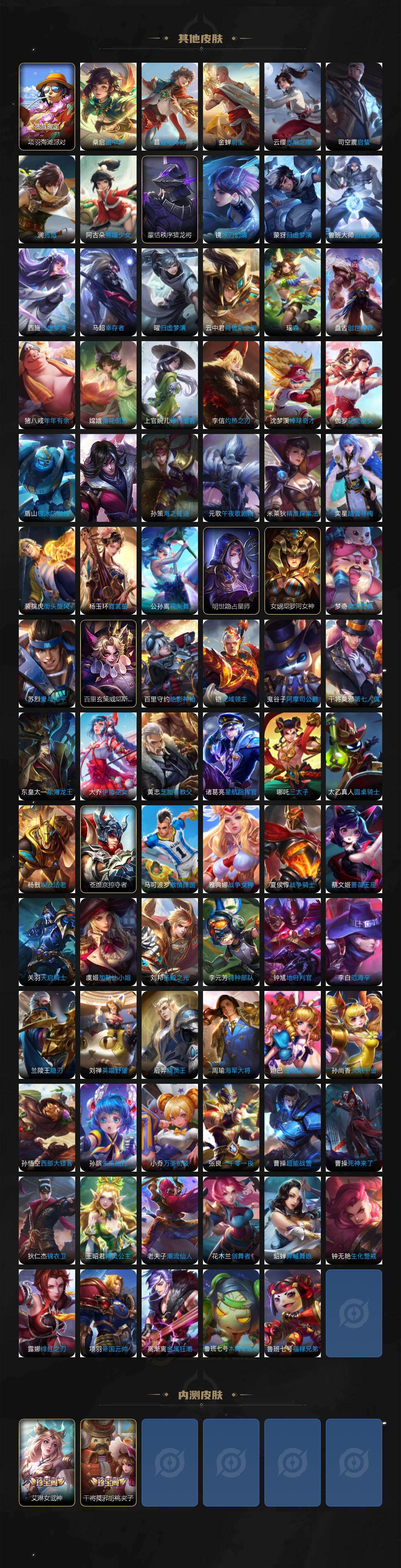 WZQM4234366王者荣耀账号详情图6