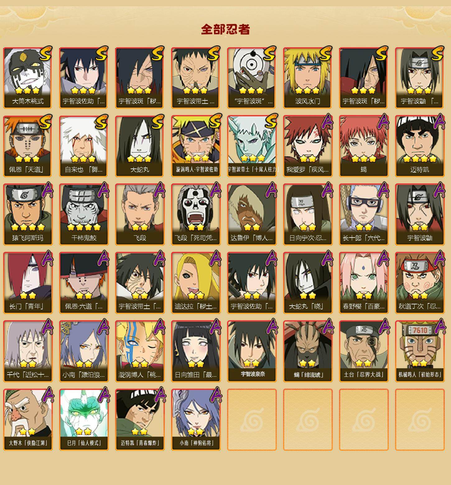 HYLFY420825火影忍者账号详情图2