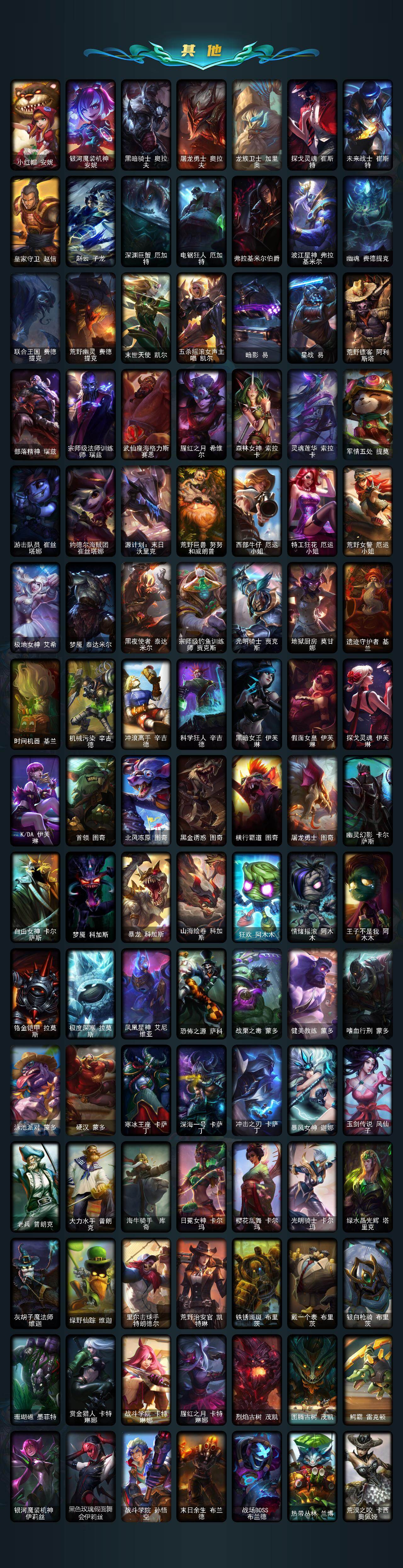 LOLQM423482英雄联盟账号详情图5