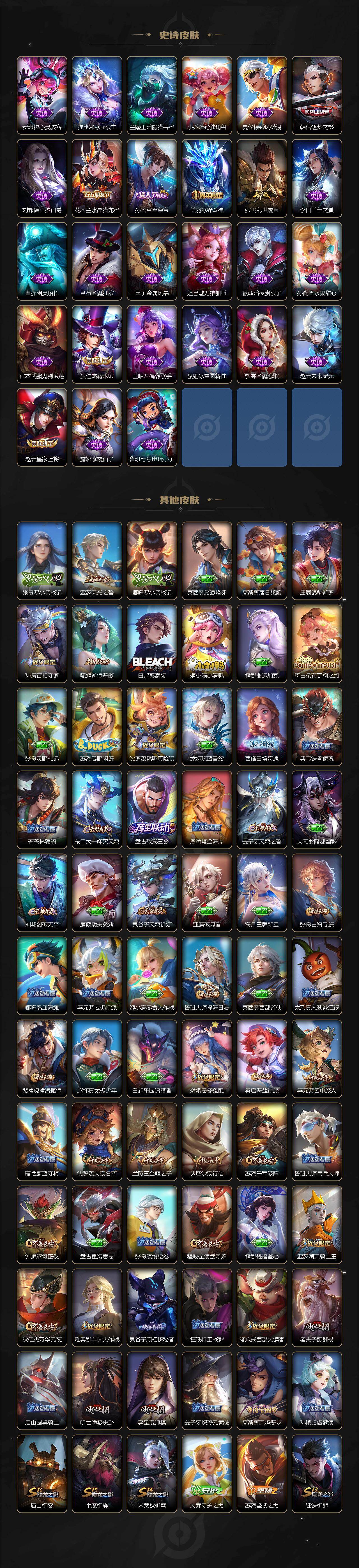 WZCMW4239267王者荣耀账号详情图4