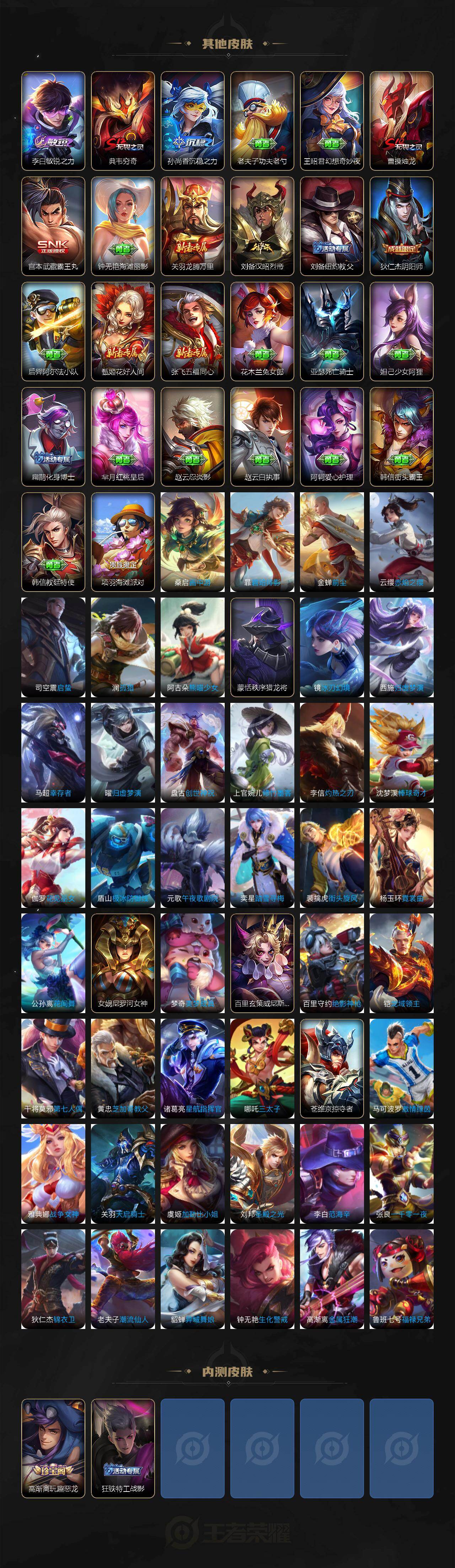 WZCMW4239267王者荣耀账号详情图5