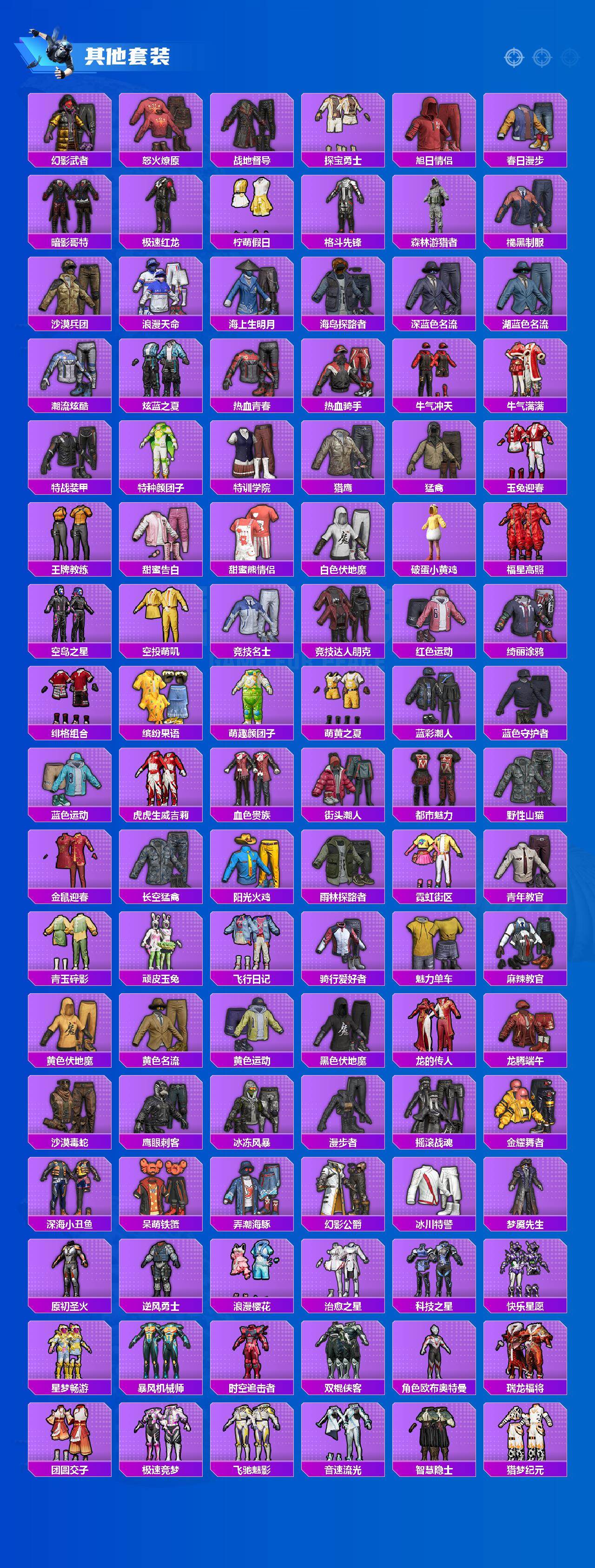 HPQM4139415和平精英账号详情图6