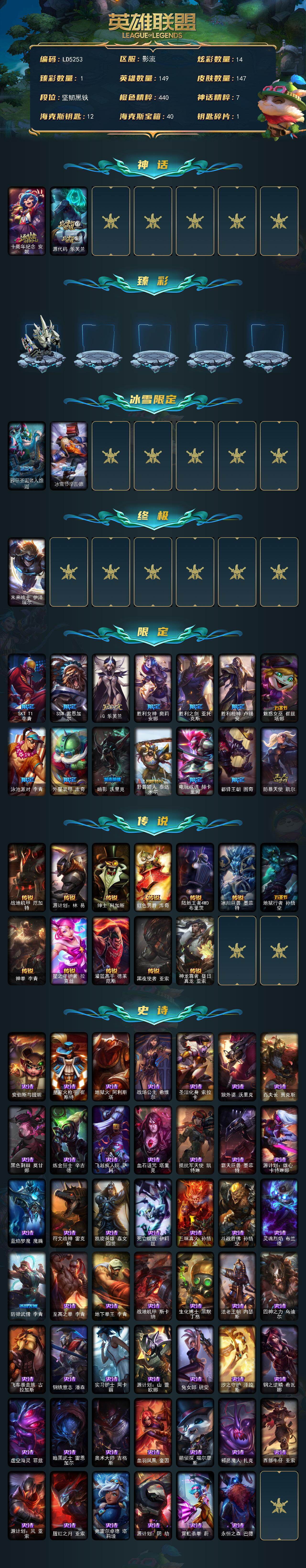 LOLEY423474英雄联盟账号详情图2