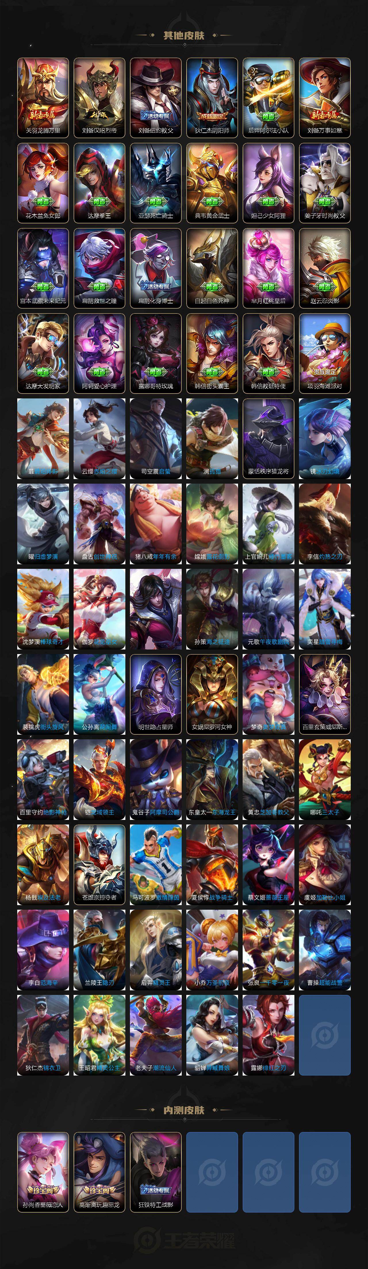 WZLX4232146王者荣耀账号详情图5 WZLX4232146王者荣耀账号详情图5