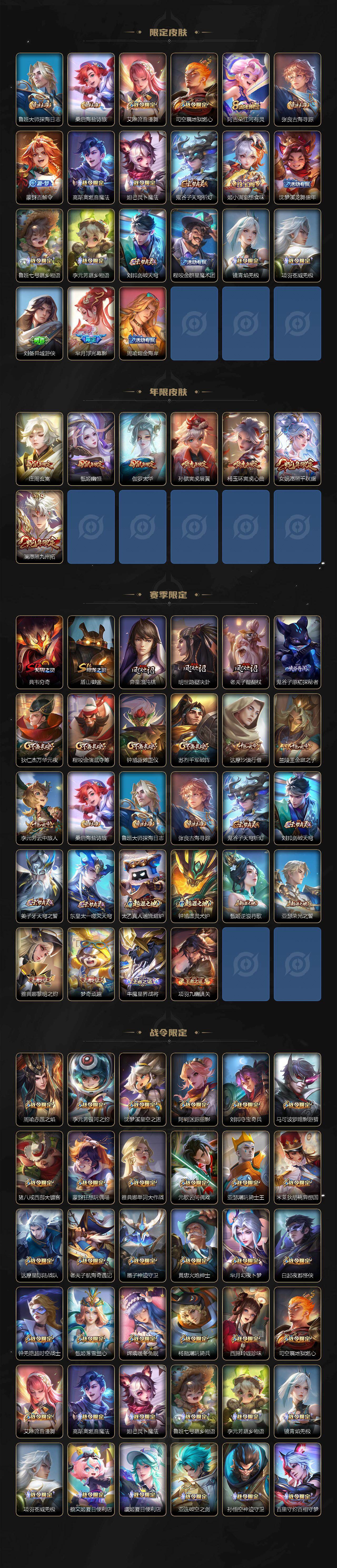 WZCMW4239413王者荣耀账号详情图3