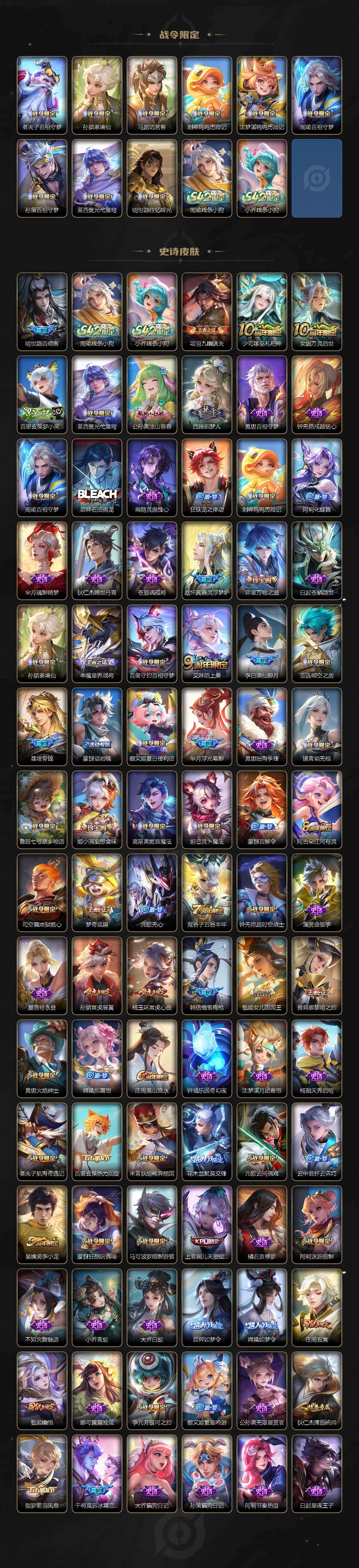 WZCMW4239413王者荣耀账号详情图4