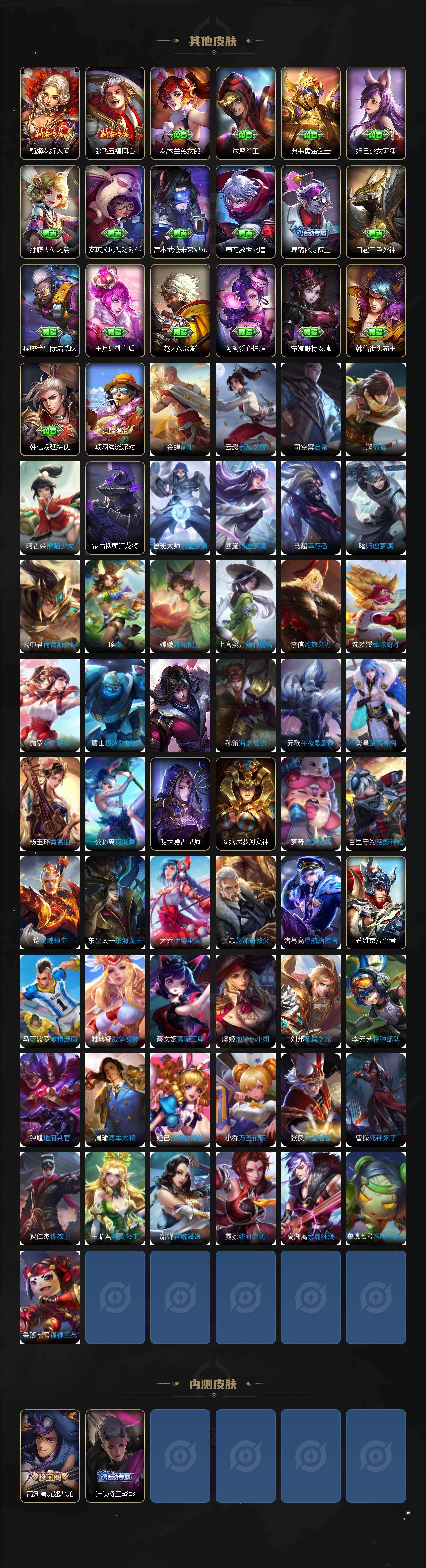 WZCMW4239413王者荣耀账号详情图7