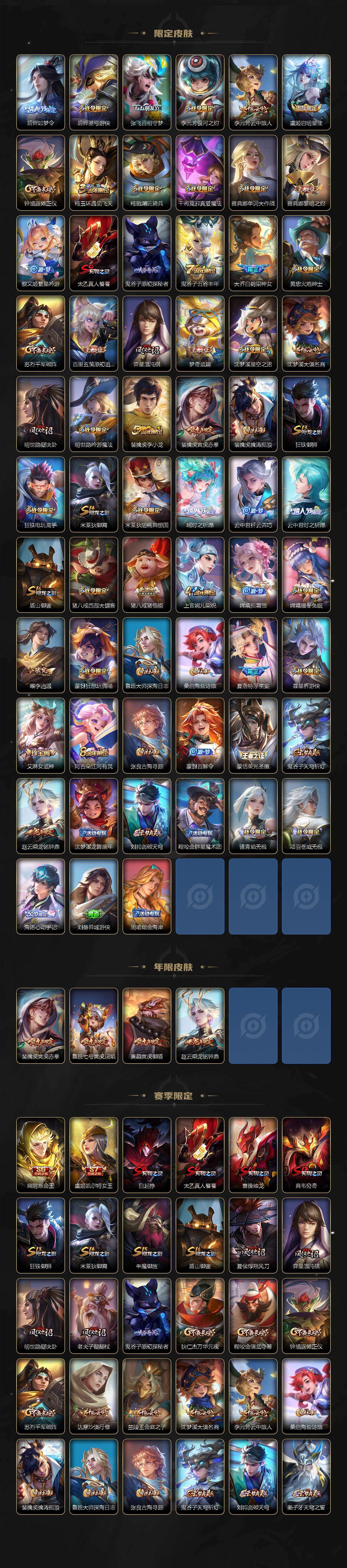 WZLX4232340王者荣耀账号详情图3