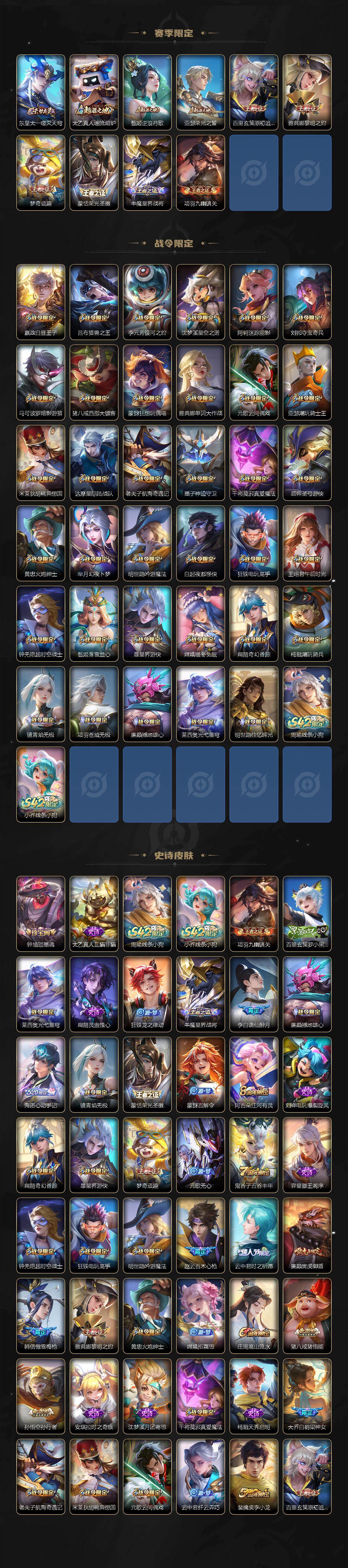 WZLX4232340王者荣耀账号详情图4