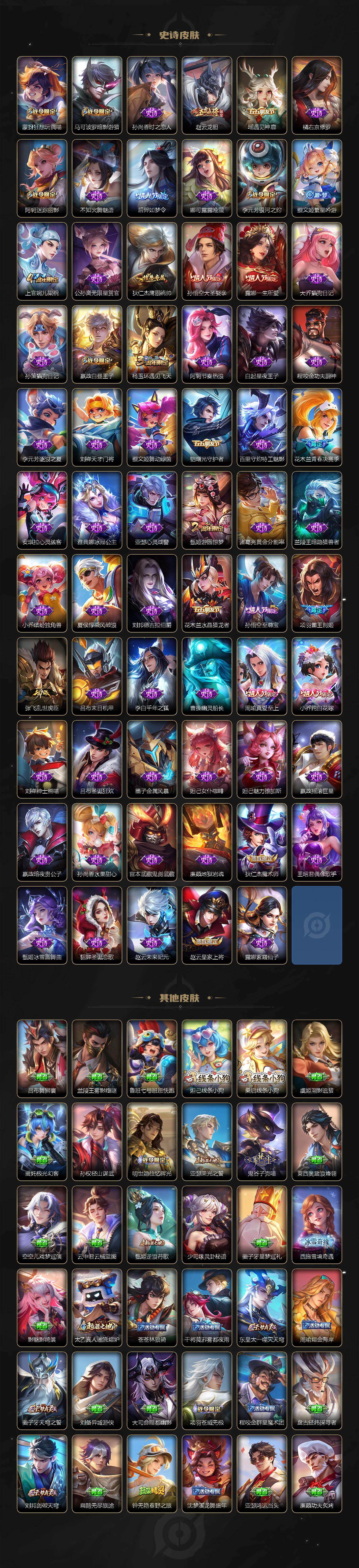 WZLX4232340王者荣耀账号详情图5