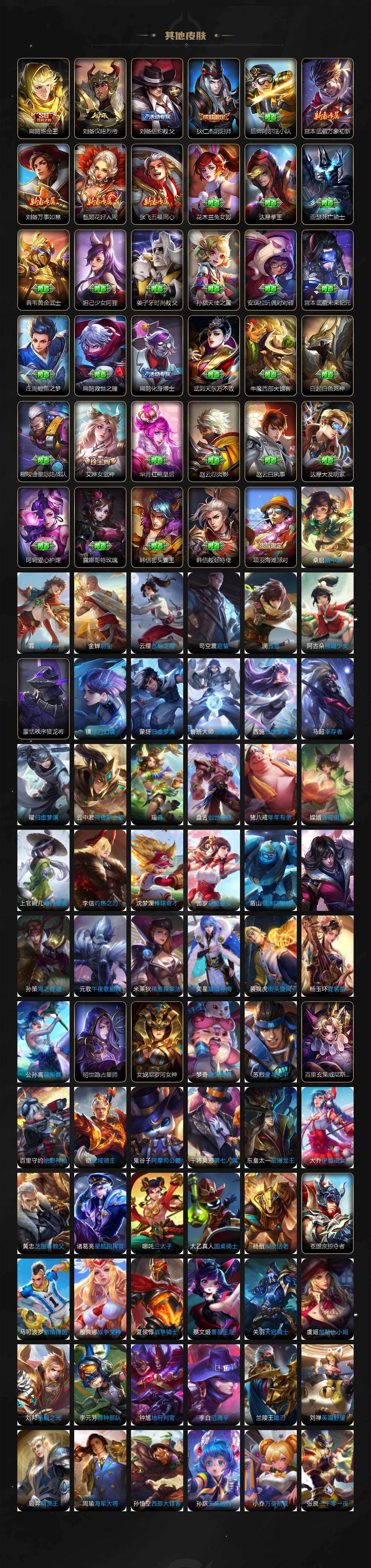 WZLX4232340王者荣耀账号详情图7