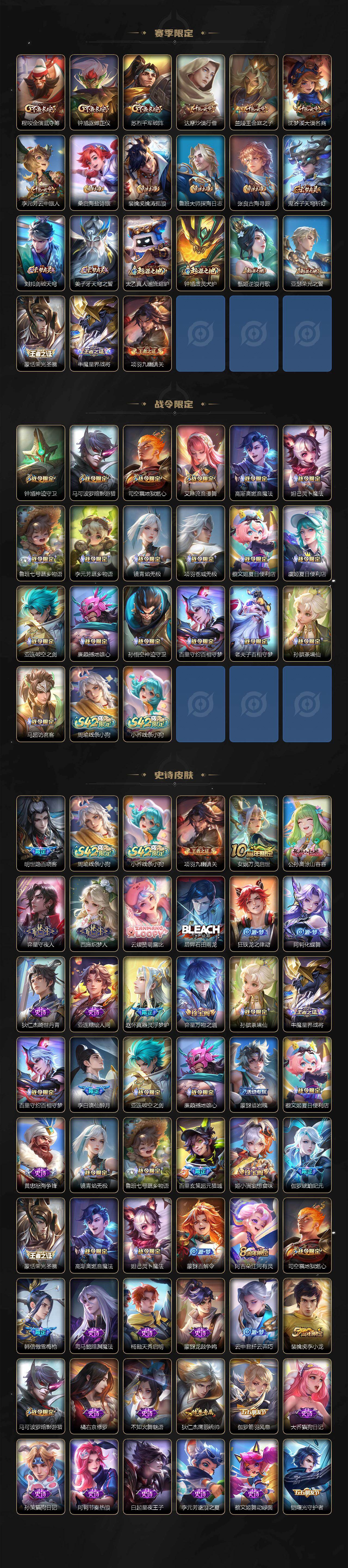 WZLX4232360王者荣耀账号详情图3