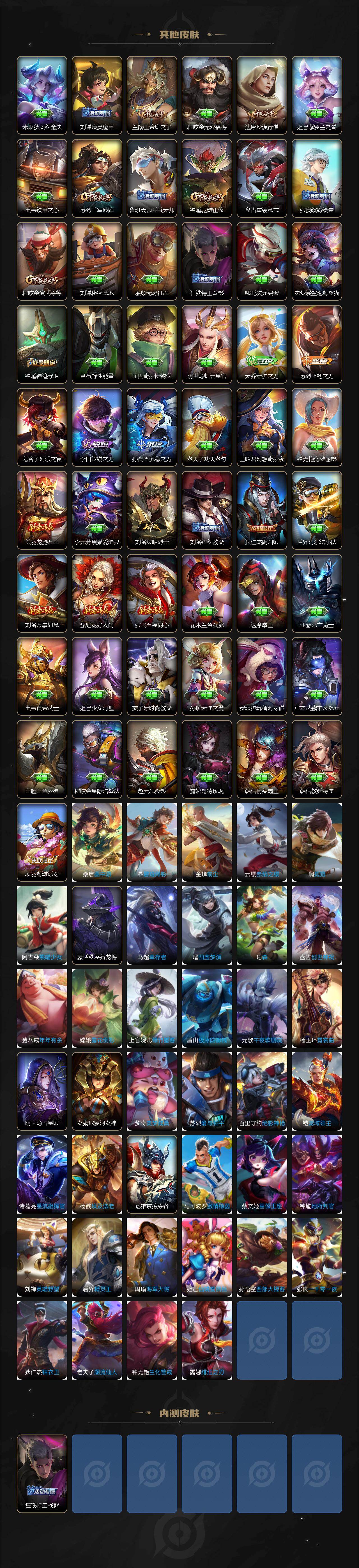 WZLX4232360王者荣耀账号详情图5