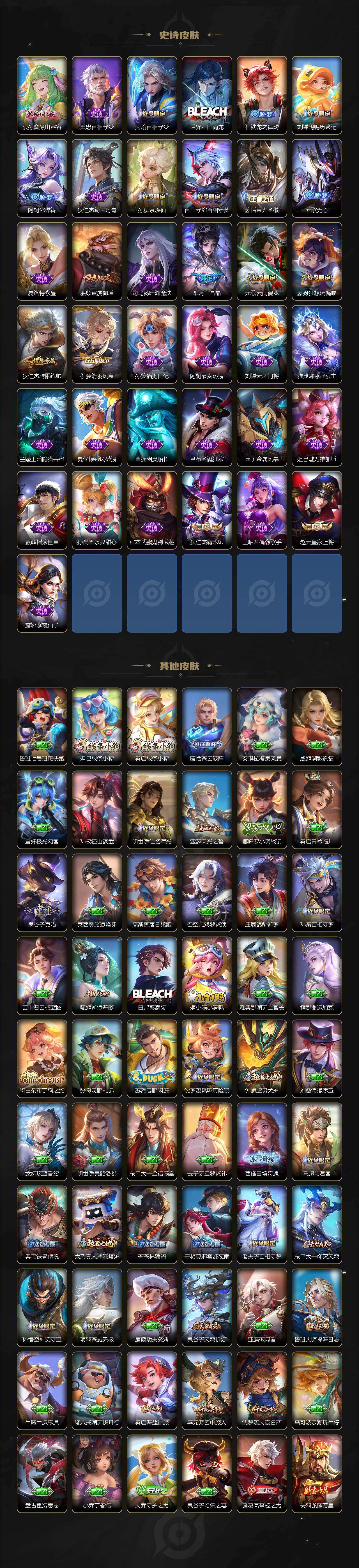 WZQM4234375王者荣耀账号详情图4