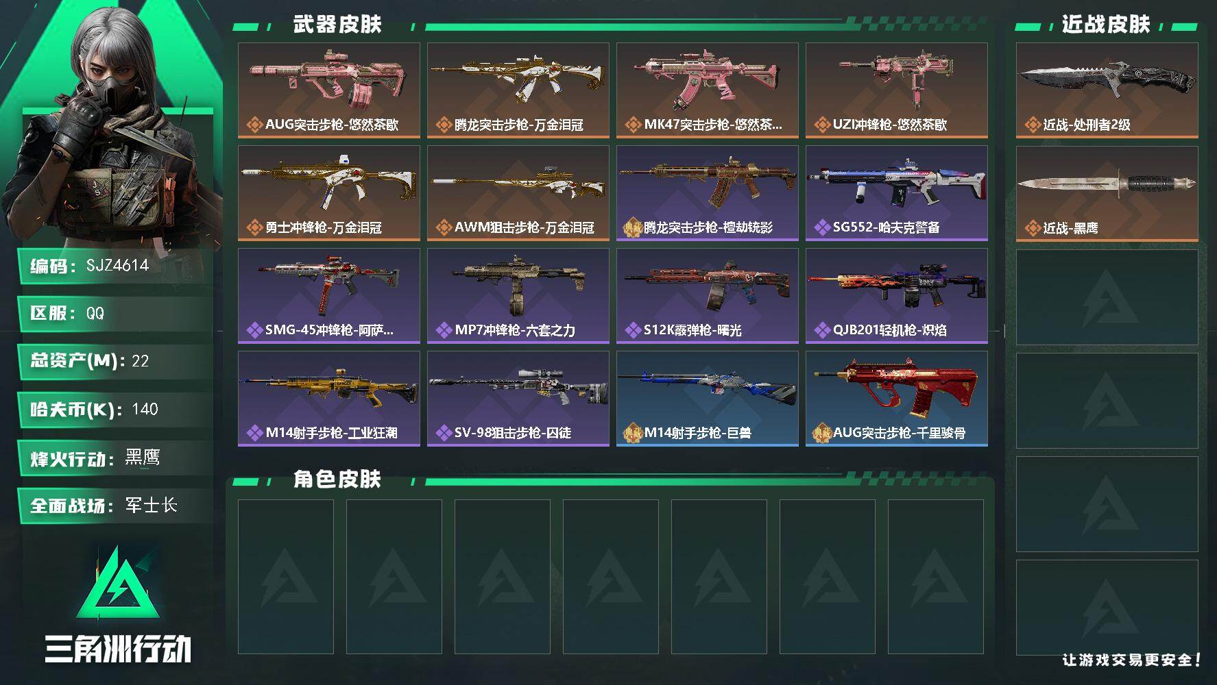 三角洲行动账号QQ【SJZ4614】总资产(M)：22M/哈夫币(K)：140K/哈夫币(K)：140K/传说枪皮数：6/全面战场等级：24_段位：军士长/烽火地带等级：60_段位：黑鹰/近战-处刑者2级/近战-黑鹰