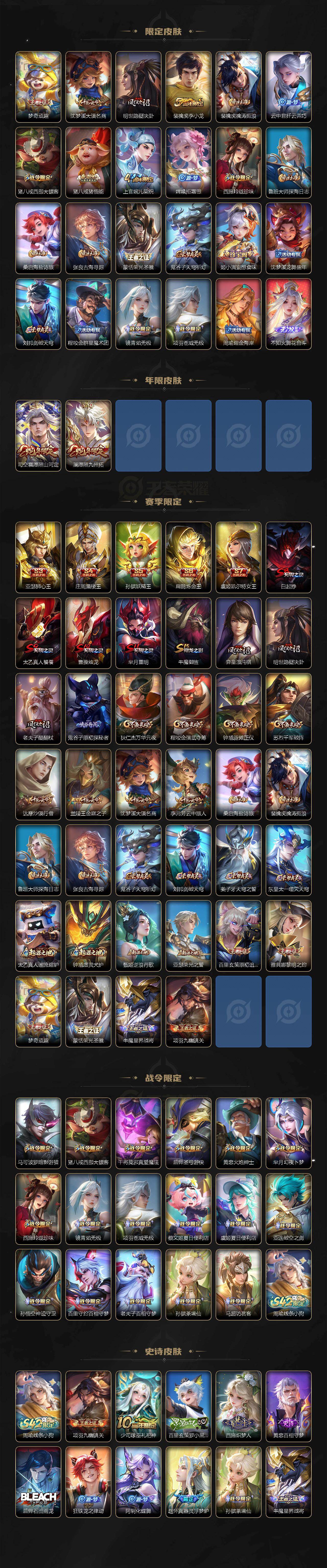 WZEY4234380王者荣耀账号详情图3