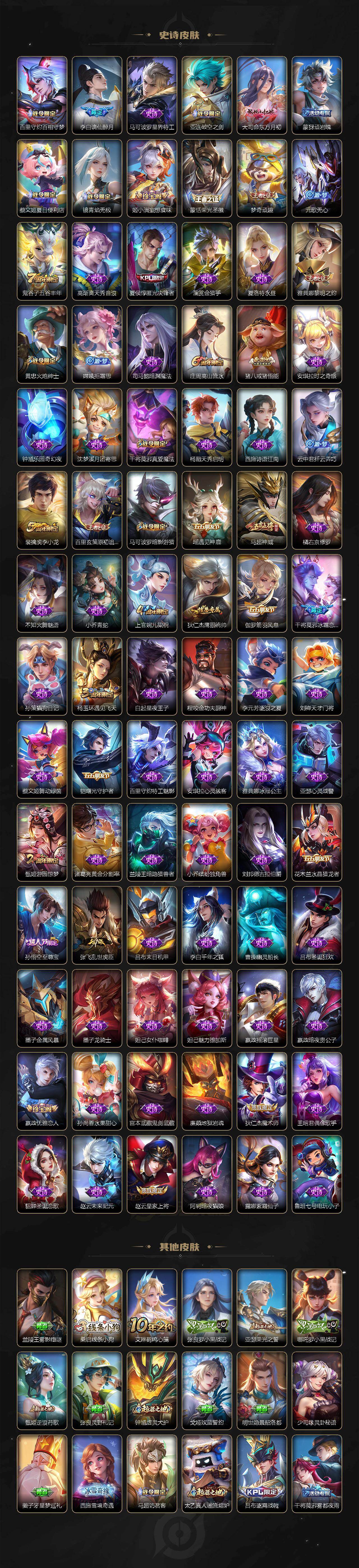 WZEY4234380王者荣耀账号详情图4