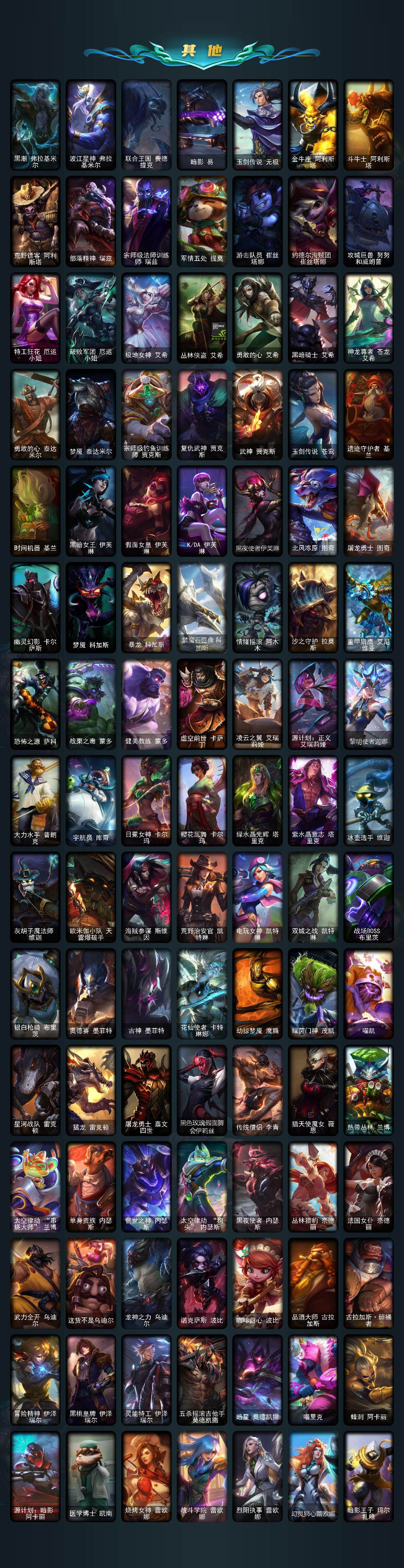 LOLQM423551英雄联盟账号详情图5