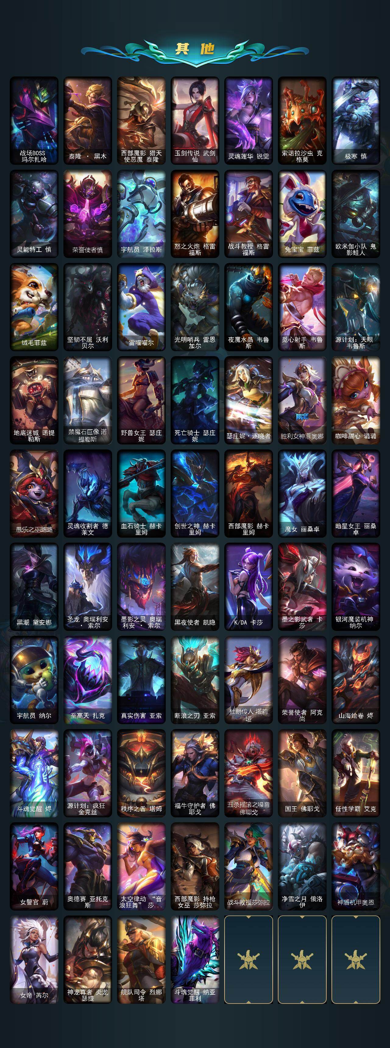 LOLQM423551英雄联盟账号详情图6