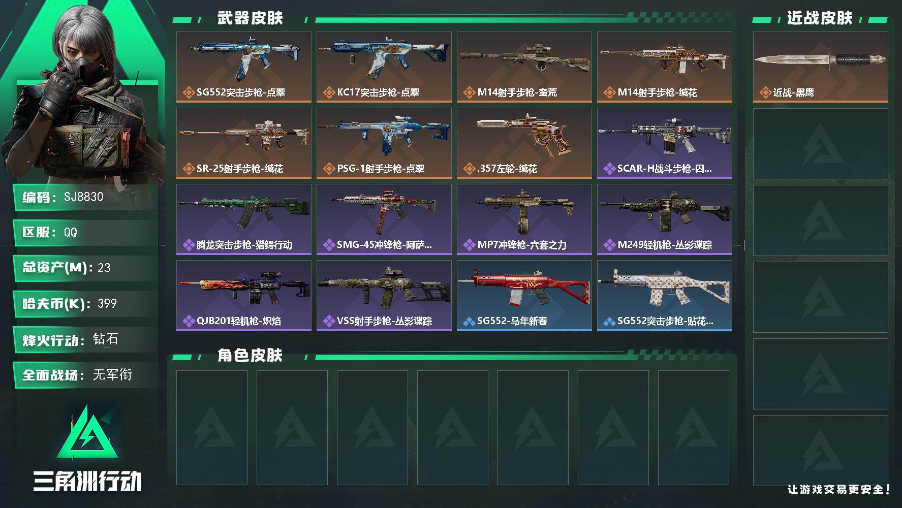 三角洲行动账号QQ【SJ8830】总资产(M)：23M/哈夫币(K)：399K/哈夫币(K)：399K/传说枪皮数：7/全面战场等级：1_段位：无段位/烽火地带等级：50_段位：钻石/近战-黑鹰/SG552突击步枪-