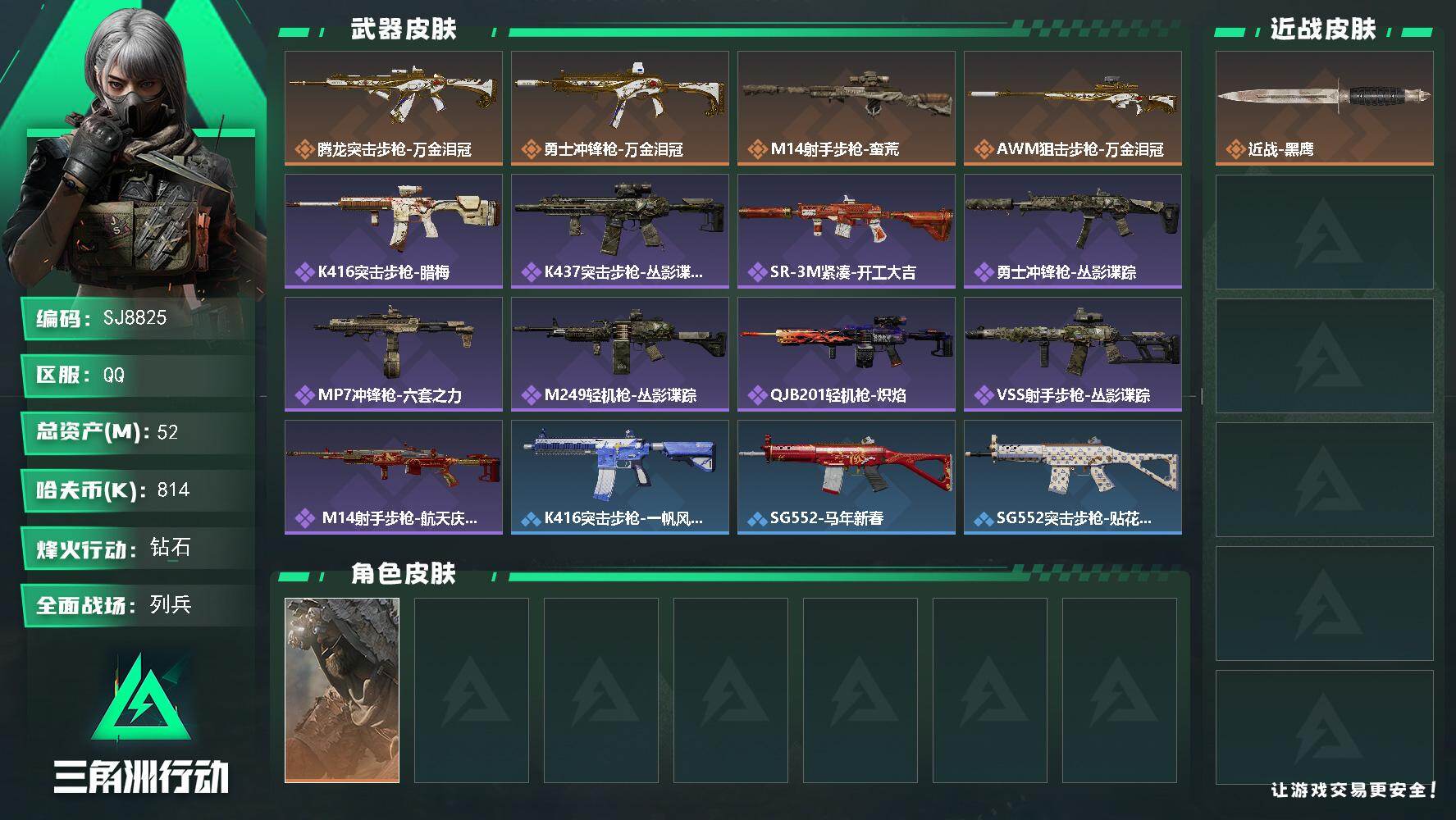 三角洲行动账号QQ【SJ8825】总资产(M)：52M/哈夫币(K)：814K/哈夫币(K)：814K/传说枪皮数：4/全面战场等级：9_段位：列兵/烽火地带等级：51_段位：钻石/乌鲁鲁-荒原猎手/近战-黑鹰/腾龙