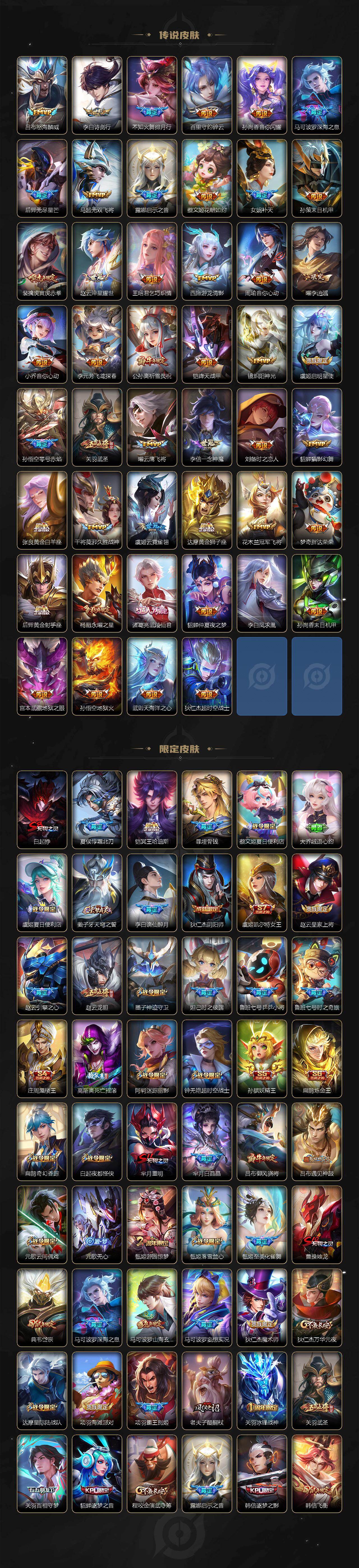 WZCMW4239974王者荣耀账号详情图3